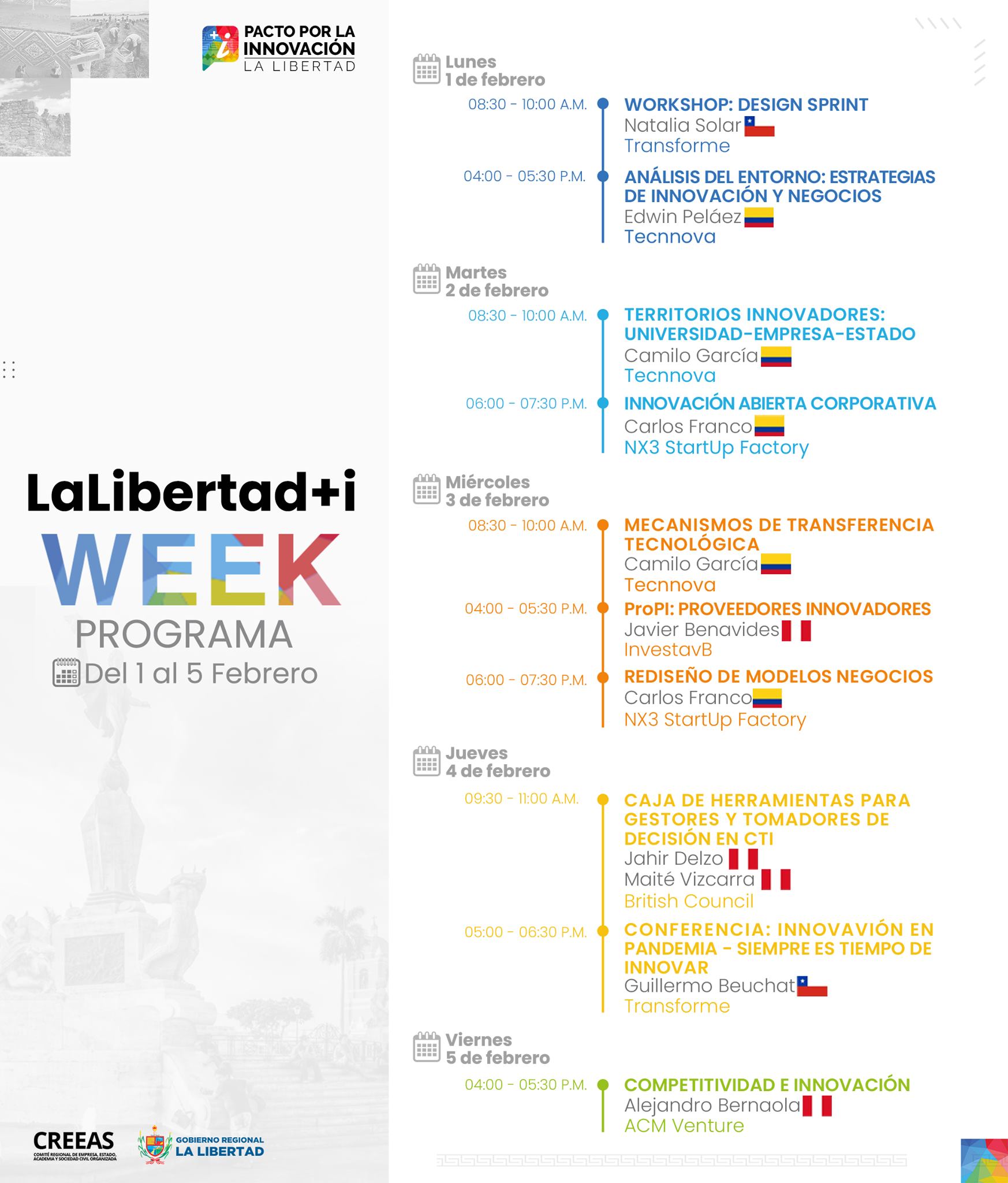 CREEAS Y GORE La Libertad IWEEK