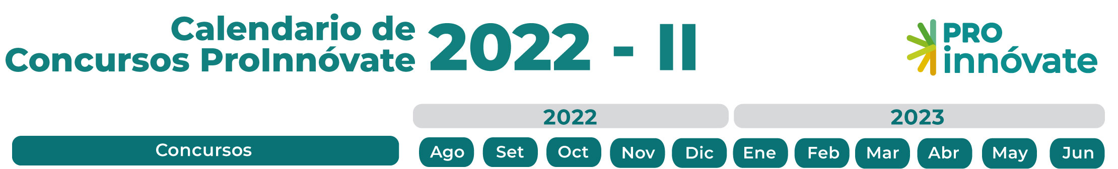 calendario 2022 II