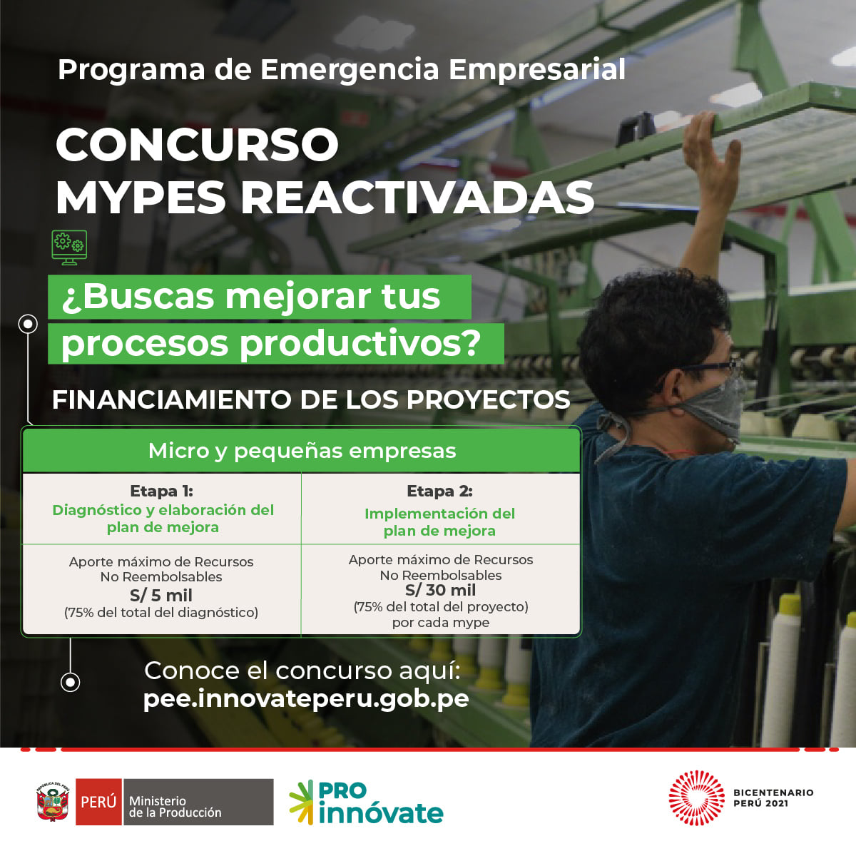 Mypes reactivadas 5 de octubre