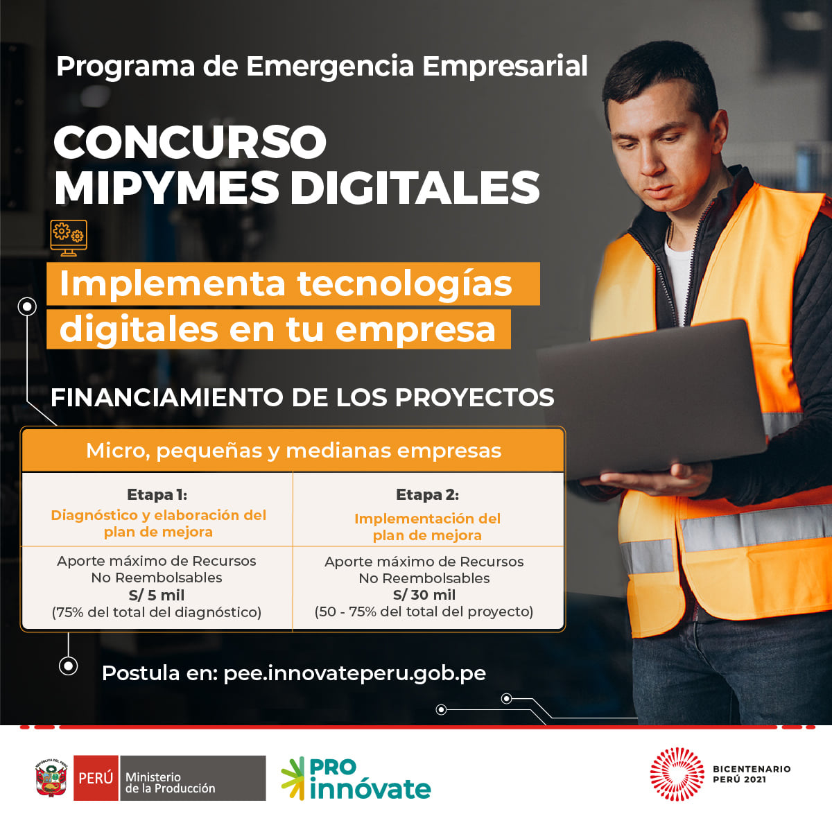 Mipymes digitales PI 23 de setiembre