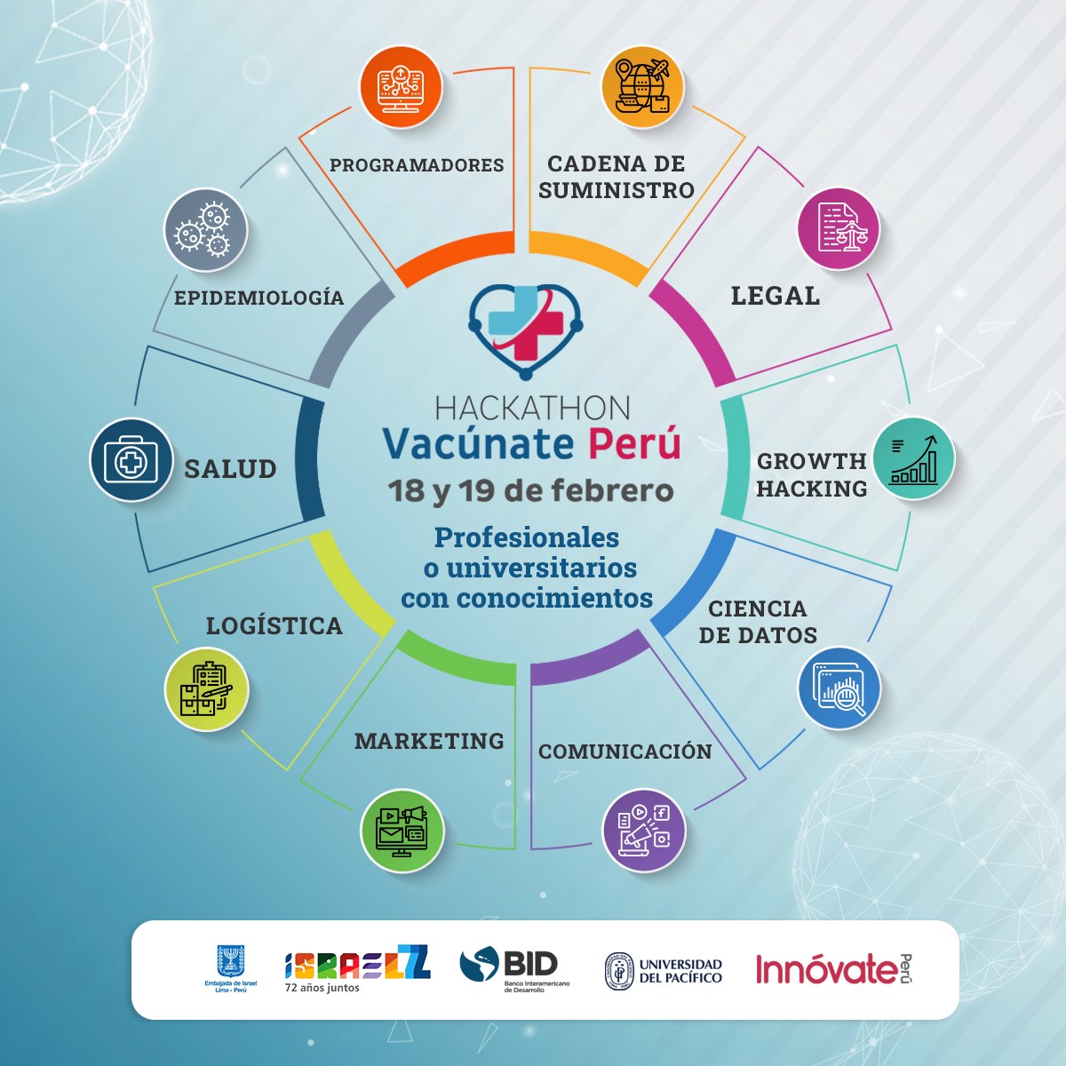 Hackathon 17 y 18 de febrero
